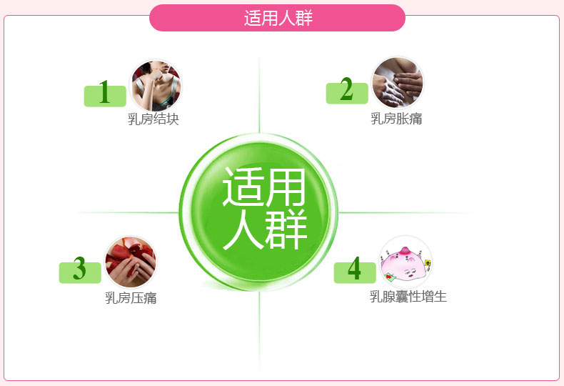 哪個(gè)廠家的乳腺貼有效果？